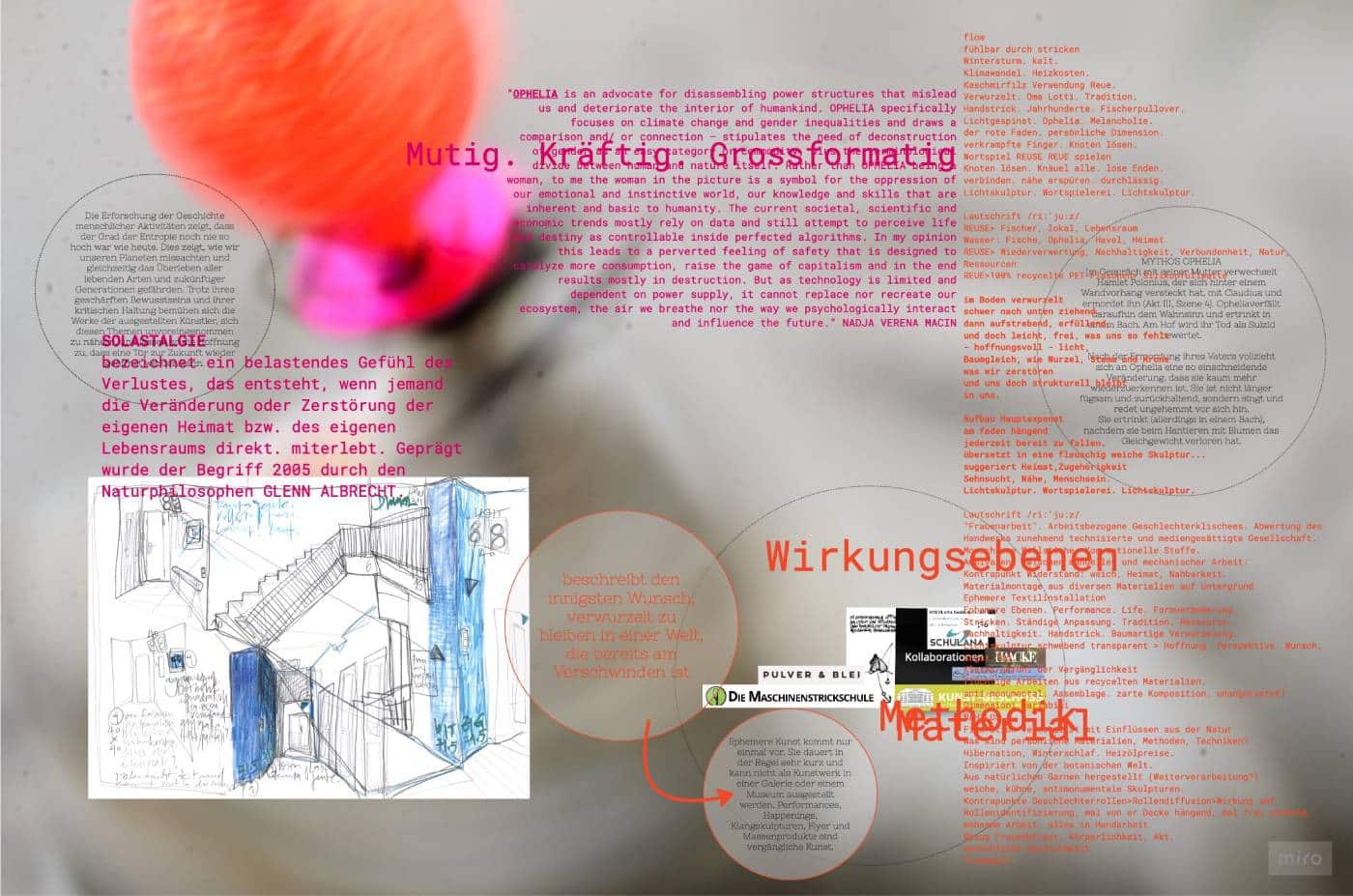 Moodboard Strickinstallation Ephelia Von Kathrin Wunnicke-Schmid